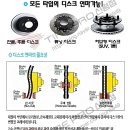 장암카센타 이미지