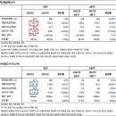 주식회사서라벌 이미지
