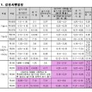 네일에르모소 이미지