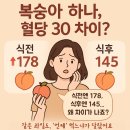 [겨울]생각톡과학실험A | 같은 과일인데 혈당이 30이나 차이 났어요 (식전 vs 식후 실험 결과)