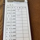 구봉산식당 이미지