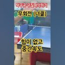 탁구서브 구질 파악하는 방법 이미지