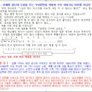 삽목기술의 이해[삽목방법, 블루베리 고급삽목기술, 발근촉진제 사용요령 이미지