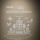 [광주 근교 아기랑 가볼 만한 곳] 나주 우주 드림 미디어 아트 체험관 솔직후기
