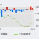 로체시스템즈(주)() 이미지