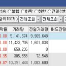 세종기공 이미지