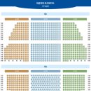 안성맞춤아트홀 대공연장 이미지