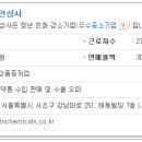 (주)세인상사 이미지