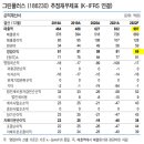 100억재활용센타 이미지