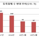농촌사랑상조 이미지