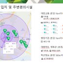 늘푸른부동산공인중개사사무소 이미지