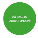 (주)세종디자인 이미지