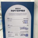 화원동산 전망대 | [공지] 대구 근교 화원유원지 화원문화역사체험관, 26년 1월 첫째주 오픈예정, 주차·운영시간...