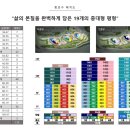 한강이앤씨 이미지