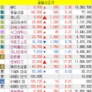 웰바이오텍 주식회사 이미지