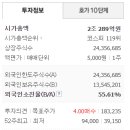 현대자동차우 이미지