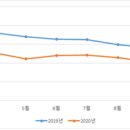 공공용 19 이미지