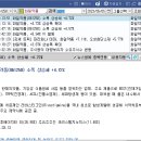 피씨케어 이미지