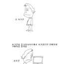 중고차거래 3자사기수법 이미지