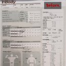 아일랜드헬스 아주점 이미지