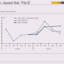 금일소주방 네이버블로그
