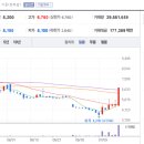 에이치엔바이오텍 이미지