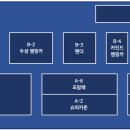 2018 10월 5일, 6일, 7일 금토일 새만금오토레저캠핑쇼 슈퍼카 포즈모델 이미지