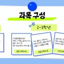 문해와수리판교운중본원학원