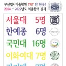 티엔티컨설팅 이미지