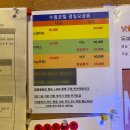 모란역 12번출구 이미지