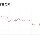 모아솔루션 이미지
