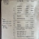 카페안음 네이버블로그