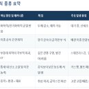우리부식