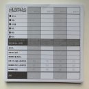 6949 | 용산 놀거리, 보드게임 카페 ‘토치하우스’ 내돈내산 후기 및 요트다이스 보드게임 추천