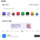 주식회사 트립아카데미 화이트페이퍼