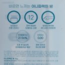 에이스컴퓨터 | 손목 통증엔 살포시… 에이스바이옴 아나파랙틴 밤 솔직 후기✨