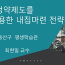 청약제도를 활용한 내집마련 전략 이미지