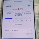 예적금 일상 : 웰뱅워킹적금 신협유니온적금 만기 농협예금 신규