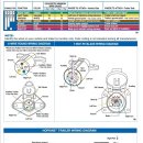 트레일러배선도 이미지