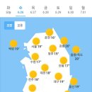 오늘의 날씨🌞☔️☃️, 2024년 6월 26일 수요일 이미지