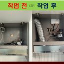 자동음성통보장치 | 아파트 이사 후 매립형 엠시스 후드와 주방 자동확산소화장치 설치