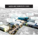 (주)에이트팜 이미지