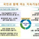 진면목 이미지