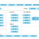 (주)제이에스환경 이미지