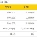 비에치씨치킨 이미지