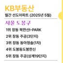 도봉-도봉-서울도봉-2461 이미지