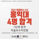 그나드에이스미술학원