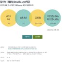 기업은행 마포지점 | 03. 하나은행 합정역금융센터지점 현장방문