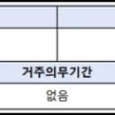 주식회사토림