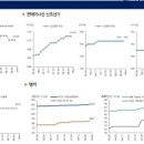 다올산업 이미지